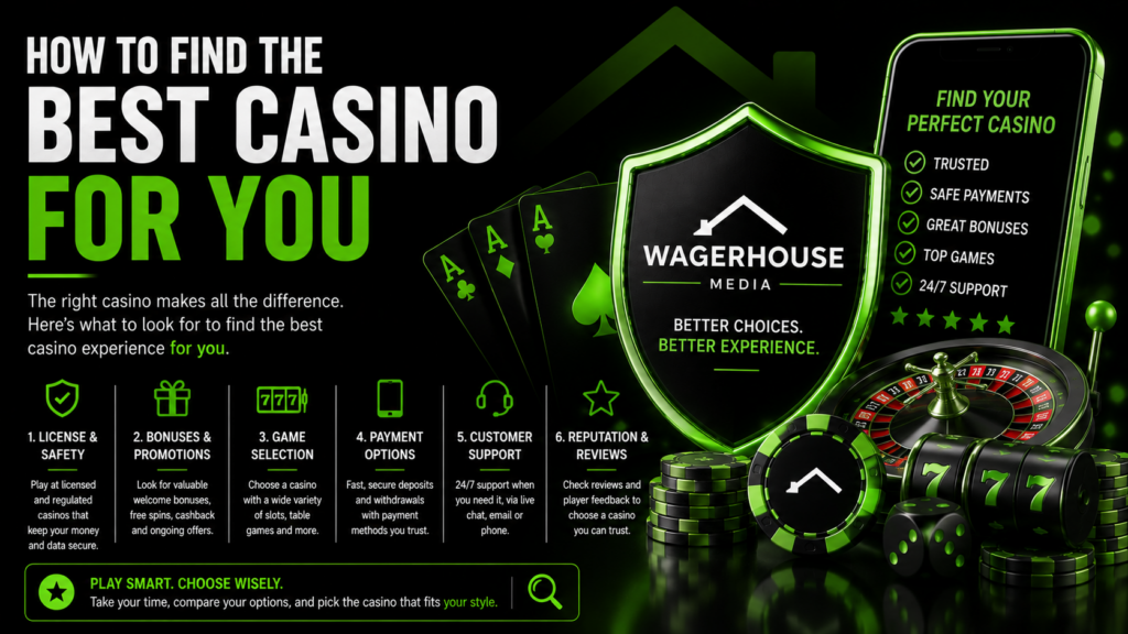 How to Find the Best Online Casino: A Complete Guide for Players